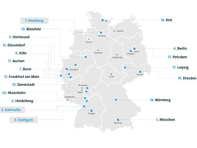 Bitkom-Digital-Ranking