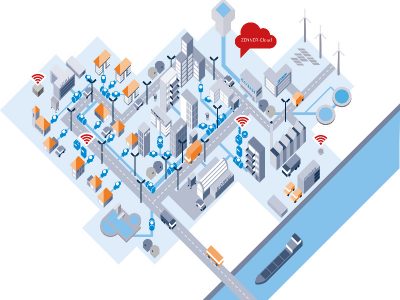 ZENNER stellt auf den Metering Days die ZENNER Cloud vor