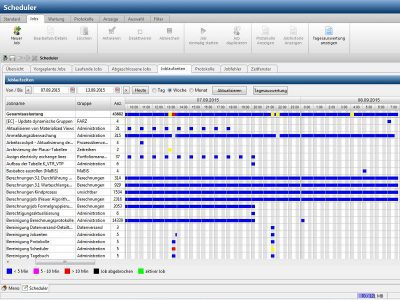 EMT-Lösung von Robotron