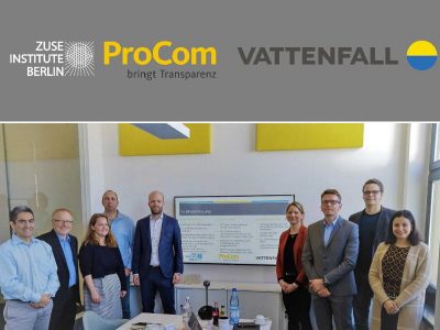 MOTIF für nachhaltige Fernwärme-Netze