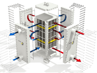 Platten-Wärmetauscher K°Bloc