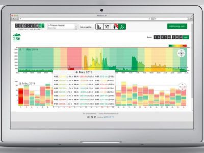 variable Stromtarife