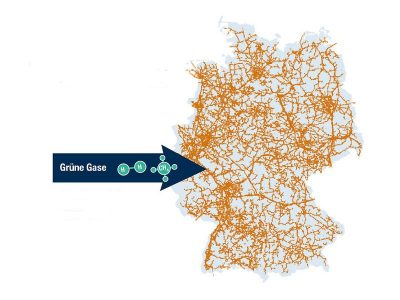 Wasserstoff im deutschen Gasnetz