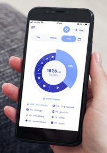 Durchblick beim Stromverbrauch