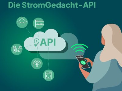 StromGedacht-App