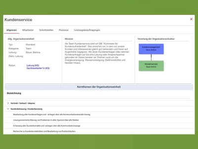 quickstart4utilities