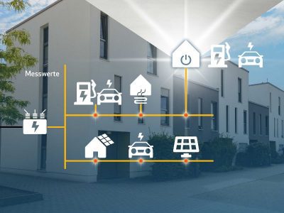 Steuern nach § 14a EnWG