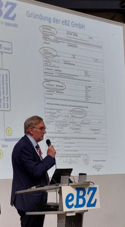 eBZ feiert Firmenjubiläum