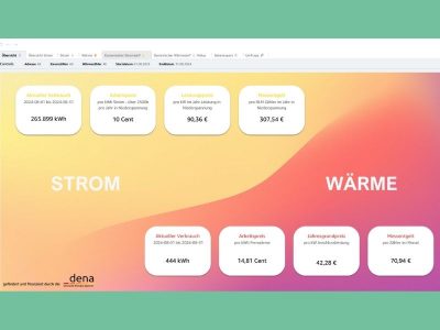 Transparenz im Verbrauch von Strom und Wärme