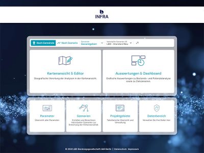 Wärmewende nimmt vor den Augen der Betrachter in 3D Gestalt an.