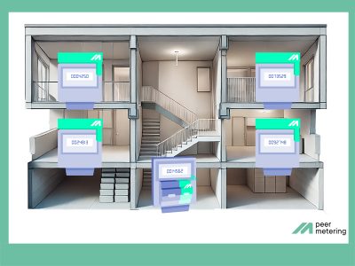 Die Herausforderung: Lange Distanzen beim 1:n Metering