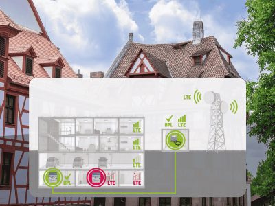 Hauptziel des Breitband-Powerline Piloten war und ist es eine hohe Umsetzungsquote zu erreichen, auch in herausfordernden Umgebungen mit eingeschränkter Funkabdeckung