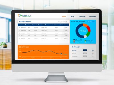 Mobilitätsbudgets statt Firmenwagen: So tragen Arbeitgebende und Mitarbeitende gleichermaßen zur Verkehrswende bei. Geeignete Softwarelösungen wie die von HanseCom unterstützen bedarfsgerecht und nachhaltig passende Mobilitätsangebote