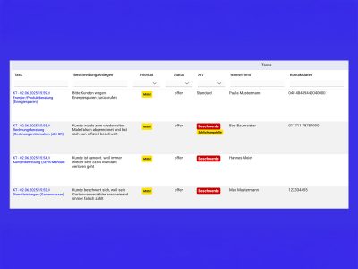 Das Add-on „beschwerdemanagement“, basiert auf dem bisher eingesetzten „kontakttracker“ und dem „taskmanagement“ basiert, kann aber auch ohne den Tracker genutzt werden kann.