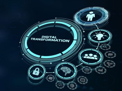 Für die Transformationsstudie 2025 wurden 909 Manager mittelständischer und großer Unternehmen von einem Marktforschungsunternehmen ausgewählt.