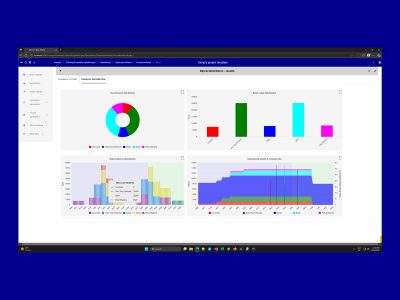 Frei konfigurierbare Analyse-Diagramme für Assets in LCC NION