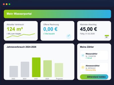 Auf der IFAT 2026 zeigt die kraftwerk Software Gruppe, wie ihre integrierte Plattformlösung Wasserversorger und Stadtwerke entlastet.