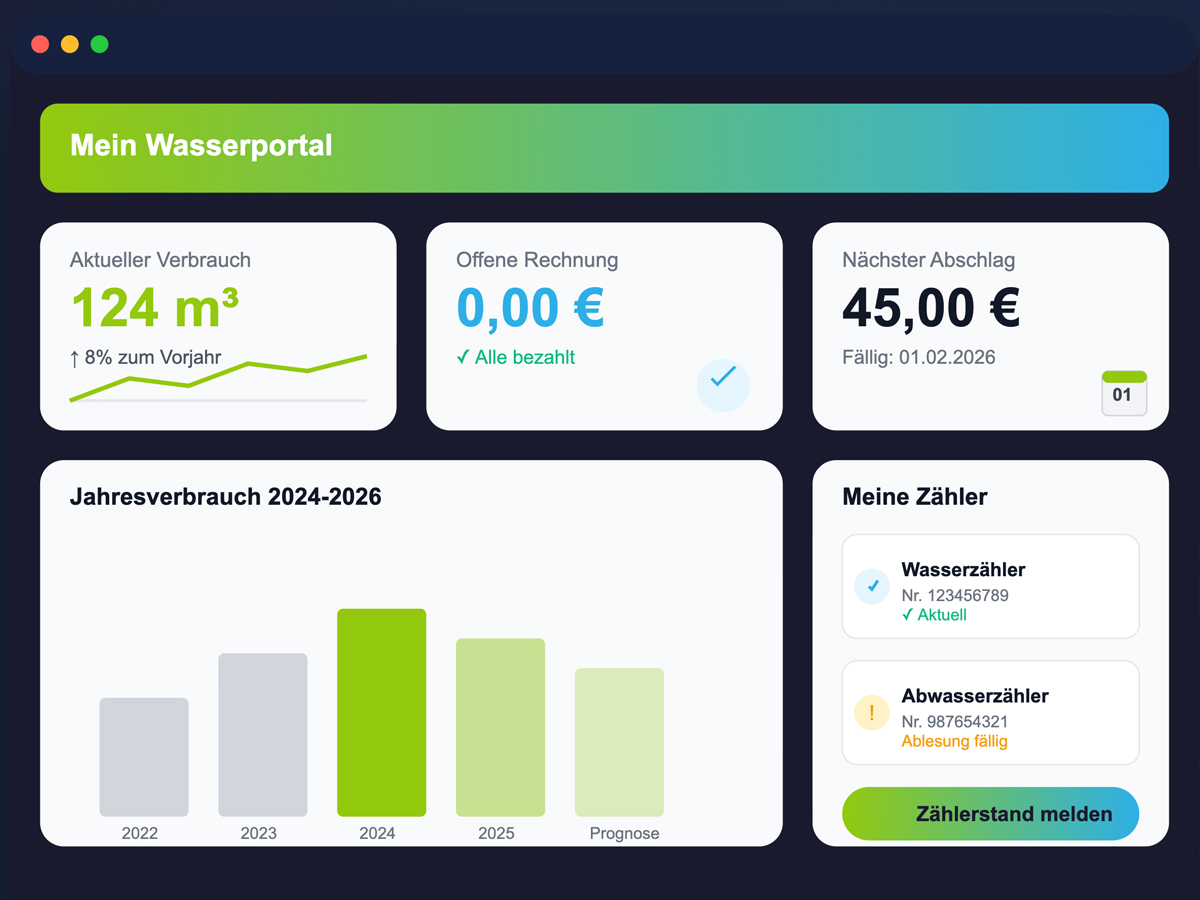 Auf der IFAT 2026 zeigt die kraftwerk Software Gruppe, wie ihre integrierte Plattformlösung Wasserversorger und Stadtwerke entlastet.